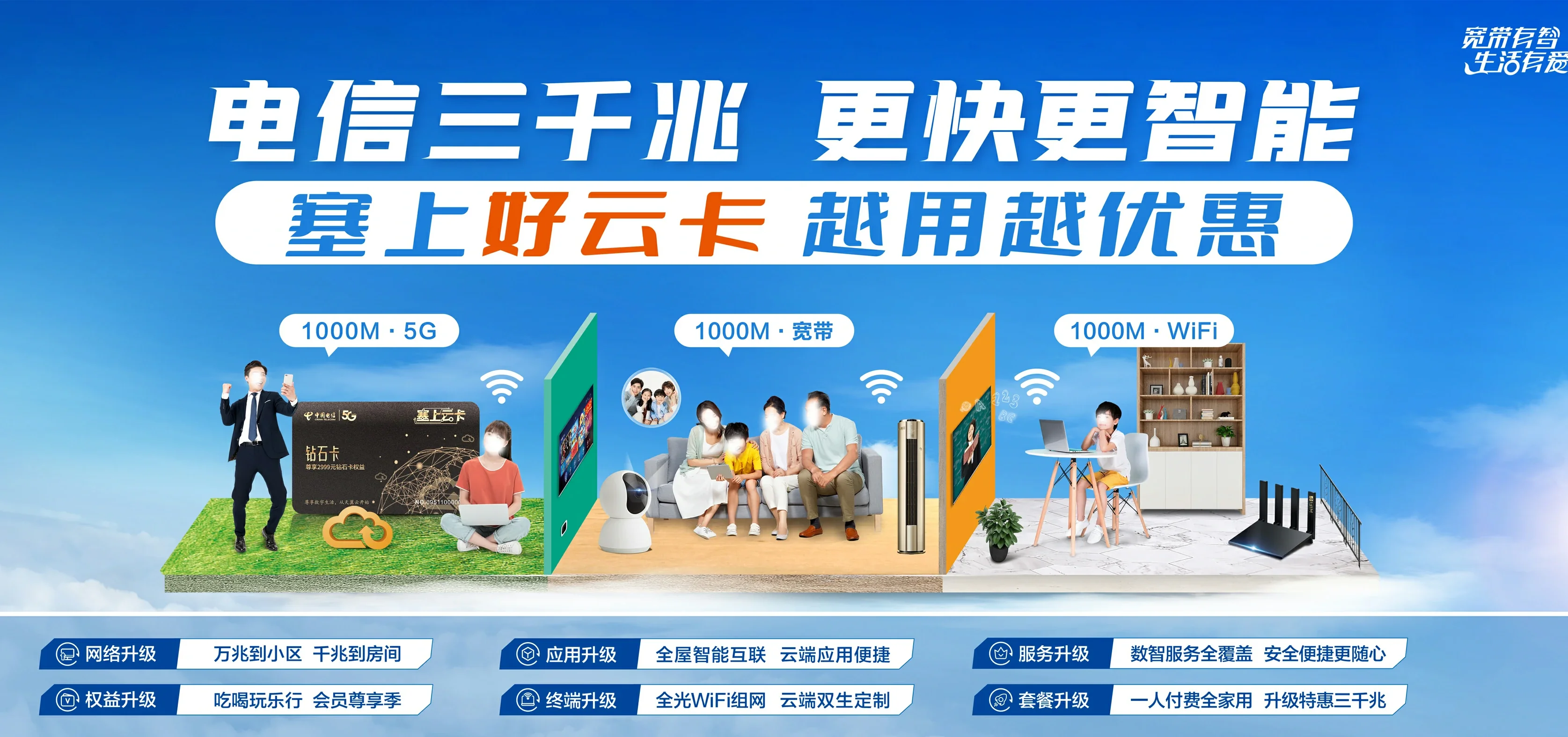 中国电信 海阳市电信宽带 宽带套餐